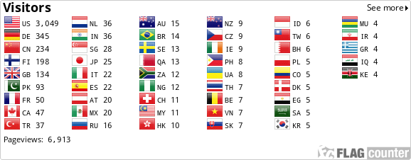 Flag Counter